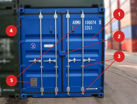 close a metal box|how to close shipping containers.